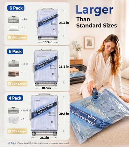 15-Pack Vacuum Storage Bags for Travel with 70KPA Rechargeable Pump,3 Sizes - Image 2