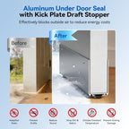 36" Metal Door Sweep with Kick Plate for 1-3/4" Thick Standard Exterior Doors, Aluminum and Vinyl U-Shape Screw-on Draft Stopper for Bottom, Blocks Dust, Insects & Drafts Saves Energy(Silver) - Image 4