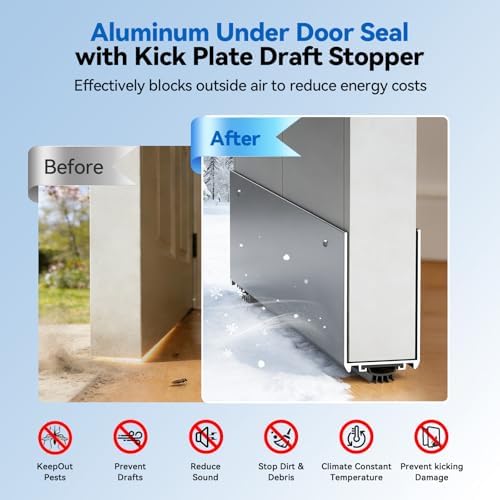 36" Metal Door Sweep with Kick Plate for 1-3/4" Thick Standard Exterior Doors, Aluminum and Vinyl U-Shape Screw-on Draft Stopper for Bottom, Blocks Dust, Insects & Drafts Saves Energy(Silver) - Image 4