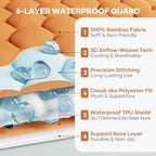 OhGeni 100% Waterproof Mattress Protector,Queen Size Mattress Soft Pad,Pet Hair & Bedwetting Resistant,Cooling Breathable Fitted Sheets,Washable Bed Cover Over 99 pcs Hex Filled Bumps,Orange - Image 2