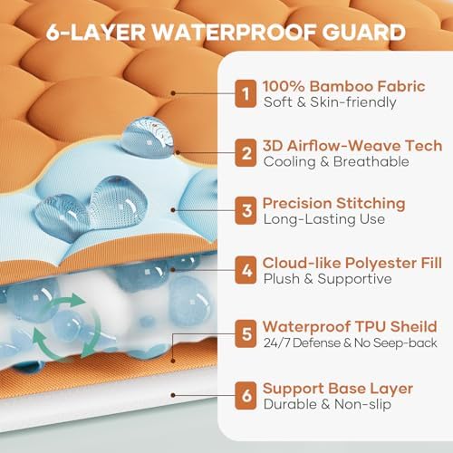 OhGeni 100% Waterproof Mattress Protector,Queen Size Mattress Soft Pad,Pet Hair & Bedwetting Resistant,Cooling Breathable Fitted Sheets,Washable Bed Cover Over 99 pcs Hex Filled Bumps,Orange - Image 2