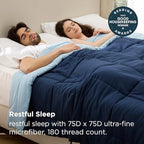 Bedsure Twin XL Comforter Duvet Insert - Bedding Quilted, Navy Blue/Blue - Image 5