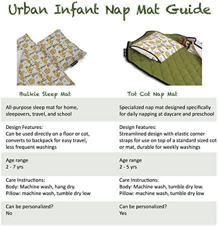 Bulkie Toddler Nap Mat - Preschool Daycare Bedding Sleep Pad - Image 3