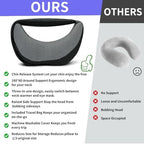 3-in-1 Memory Foam Travel Neck Pillow – Adjustable, Machine Washable & Portable for Airplane, Car, Office – Converts to Scarf & Eye Mask – Ultimate Neck Support for Long Flights - Image 5