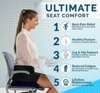 ComfiLife Premium Seat Cushion – 100% Memory Foam Office Chair Cushion, Back Relief (Navy) - Image 2