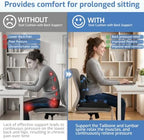 Ergonomic Seat Cushion with Lumbar Support Pillow for Office and Car - Image 4