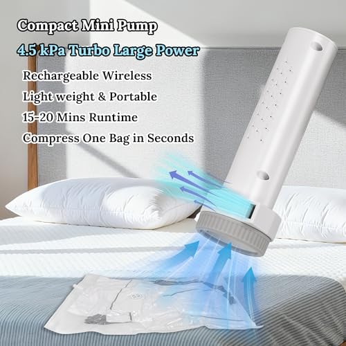 Vacuum Sealing Bags for Clothing Travel,Space Saver Vacuum Storage Bags with Air Pump,Compression Packing for Luggage and Clothes Travel (15 Combo Bags+Electric Pump) - Image 4
