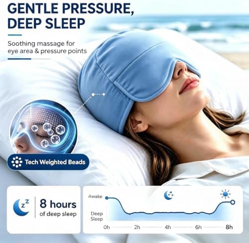 Weight-ed Eye Mask for Sleeping, 100% Blackout Satin Eye Mask, Gentle Pressure Comfort for Deep Sleep,360°Full Coverage Hat-Style Design,Perfect for Sleep, Travel, Naps & Relaxation - Image 2