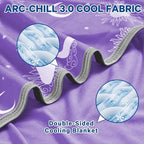 inhand Cooling Blanket Full Size (80"x90") - Double Sided Cooling Blankets for Hot Sleepers, Soft Lightweight Summer Blanket for Beach, Sofa Bed Couch, Room Decor, Gifts for Women Lavender Purple - Image 3