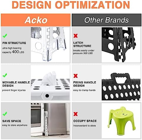 ACKO 16 Inch 6 Pack Folding Step Stool, Safety Lock, Holds 400 lbs, White - Image 7