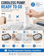 2026 New Cordless Travel Vacuum Bag Set,Electric Thickened Stereoscopic No-Pump Vacuum Storage Compression Bag,Abs Material Moisture Protect Waterproof for Travel with Rechargeable Pump - Image 4