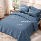 Love's cabin Quilts for Queen Bedspreads, 7 Pieces Bed in a Bag, Misty Blue - Image 2