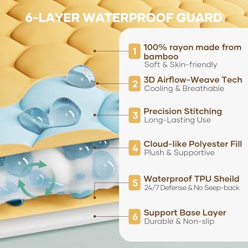 OhGeni 100% Waterproof Mattress Protector,Queen Size Mattress Soft Pad,Pet Hair & Bedwetting Resistant,Cooling Breathable Fitted Sheets,Washable Bed Cover Over 99 pcs Hex Filled Bumps,Yellow - Image 2