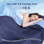 Elegear Cooling Comforter King Size, Ultra Lightweight, 90" x 108", Blue - Image 2
