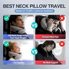 Travel Pillow for Long Flights,Memory Foam Neck Pillow,360° Neck Support - Image 4