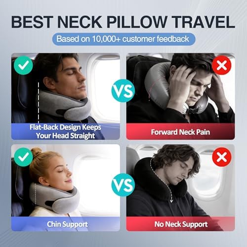 Travel Pillow for Long Flights,Memory Foam Neck Pillow,360° Neck Support - Image 4