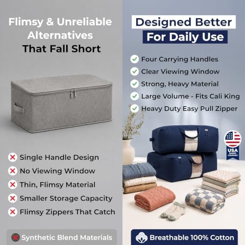 Soft Canvas Storage Bags with Zipper. Thick Breathable, 2pc King/Queen Comforter Organizer. Four Carrying Handles and Window. Large 25x19x9in Bag for Sheets Blankets Bedding Pillows, Clothes (Blue) - Image 6