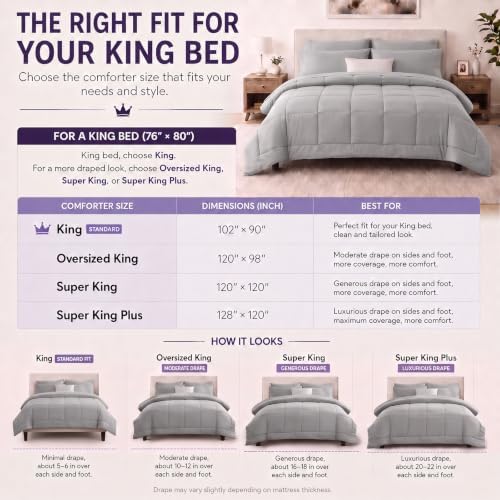 CozyLux Oversized King Comforter Set French Grey - 7 Pieces Bed in a Bag - Image 2