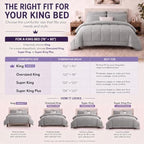 CozyLux King Size Comforter Set French Grey - 7 Pieces Bed in a Bag - Image 2