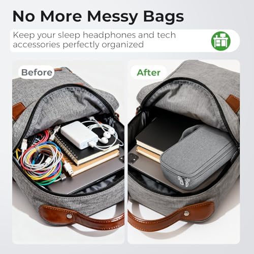 MUSICOZY Bluetooth Sleep Mask Headphones and Travel Storage Case Bundle - Image 7