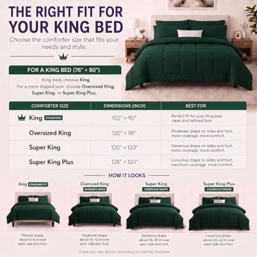 CozyLux King Size Comforter Set Emerald Green - 7 Pieces Bed in a Bag - Image 2