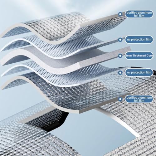 Blackout Window Film Thermal Insulation Cover Heat Blocking, Anti UV Heat Control Reflective Aluminum Foil Sun Blocking Privacy Shade with Suction Cups,Room Darkening for Home Bedroom,32x52 - Image 6
