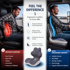 Ergonomic L-Shaped Memory Foam Seat Cushion with Lumbar Support, One-Piece Office Chair Cushion for Tailbone, Hip & Lower Back Pain Relief, Car Seat, Truck, Wheelchair & Home, Gray - Image 4