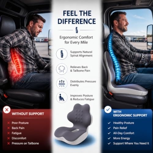 Ergonomic L-Shaped Memory Foam Seat Cushion with Lumbar Support, One-Piece Office Chair Cushion for Tailbone, Hip & Lower Back Pain Relief, Car Seat, Truck, Wheelchair & Home, Gray - Image 4