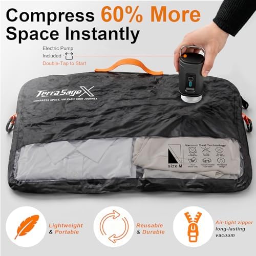 Travel Vacuum Bags with Pump, Space Saver Compression Storage Bags for Luggage & Suitcase, Clear Viewing Window, Reusable Vacuum Seal Bags for Clothes, Bedding & Travel (32L, 1 Pack) - Image 2