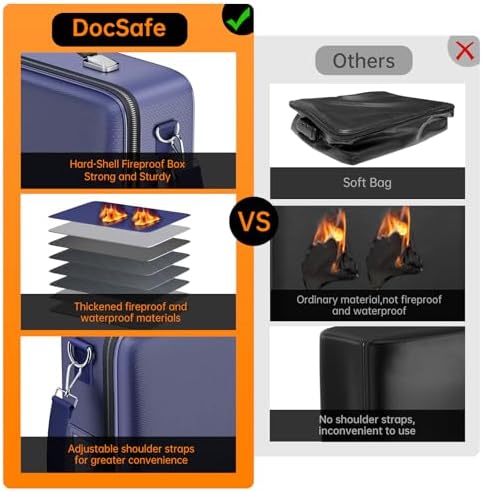 DocSafe Fireproof Document Box Hard Case with Lock ＆ Accordion File Folder - Image 3