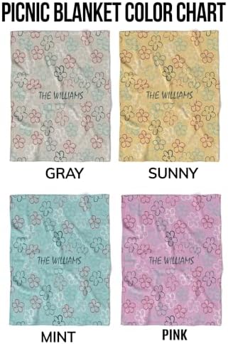 Custom Picnic Blanket, Personalized Waterproof Outdoor Blanket - Image 5