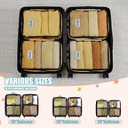 7 Pcs Packing Cubes for Travel Days of Week, Multicolor, S - Image 4