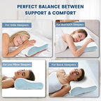 Neck Pillow Contour Memory Foam Pillows for Pain Relief Bed Pillow for Sleeping, Ergonomic Pillow for Neck and Shoulder Pain, Orthopedic Cervical Pillow for Side Back Stomach Sleeper(White&Blue) - Image 6
