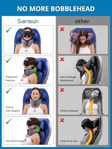 SARISUN Travel Neck Pillow for Airplane with Head Support Strap and 3D Eye Mask, Dual Density Foam Neck Support Airplane Travel Pillow for Long Flights/Car Road Trips/Office Naps, Black - Image 4