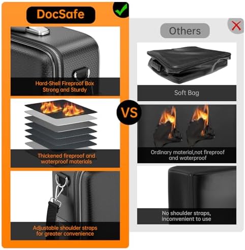 DocSafe Fireproof Document Box Hard Case with Lock ＆ Accordion File Folder - Image 3