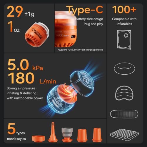Mini Air Pump, Battery-Free Type-C, 5KPa/400L/min, 29g, Inflation for Air Mattress - Image 2