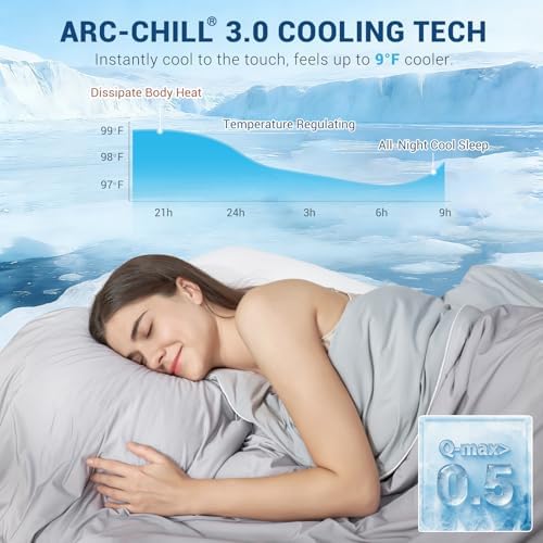 Elegear Gradient Cooling Comforter King Size for Hot Sleepers, 90" x 108" - Image 2