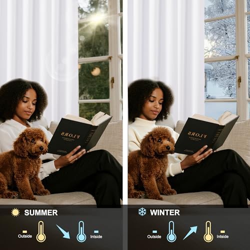 NICETOWN 100% Blackout Long Curtains 102 Inches Length, Privacy Room Darkening Divider Grommet Curtains for Living Room/Bedroom/Glassdoor/Patio, 1 Panel, Pure White, 66W x 102L - Image 3
