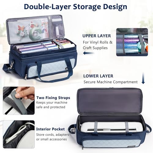 Double Layer Carrying Case with Cutting Mat Pocket & Accessories Storage - Image 3
