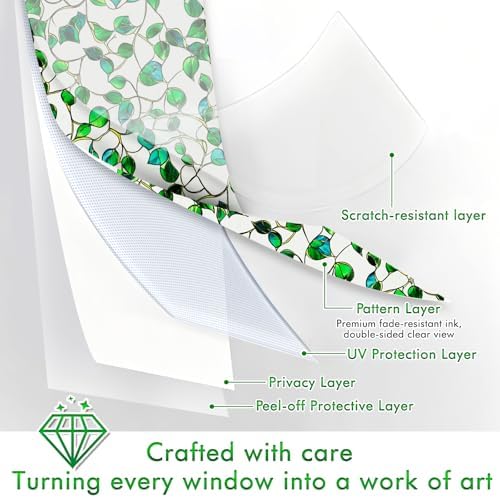 SOMWISE Frosted Window Privacy Film, Decorative Sun Heat Blocking, Anti UV - Image 2