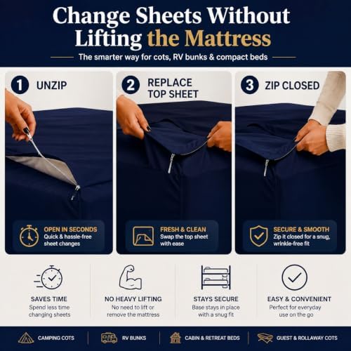 Zipper Cot Fitted Sheet, 25 x 75 Camping Cot Mattress Sheets, 400 Thread Count 100% Cotton, Includes 1 Wraparound Base, 2 Removable Zipper Top Sheets & 2 Pillowcases, 8 Inch Deep Pocket, Navy Blue - Image 3