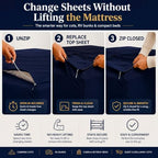 Zipper Cot Fitted Sheet, 30 x 75 Camping Cot Mattress Sheets, 400 Thread Count 100% Cotton, Includes 1 Wraparound Base, 2 Removable Zipper Top Sheets & 2 Pillowcases, 8 Inch Deep Pocket, Navy Blue - Image 3