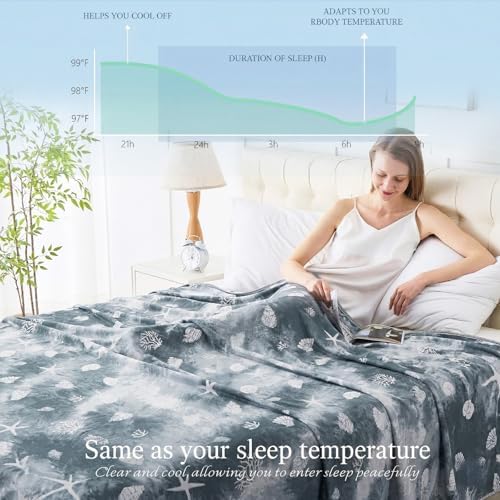 Cooling Blanket King Size (90"x108"), Double Sided Ice Cold Blanket for Hot Sleepers, Transfer Heat to Keep Cool, Soft Lightweight for Night Sweats, Bed & Couch, Ocean Design - Image 2