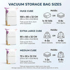No-Pump Vacuum Storage Bags, 2026 New Cube Compression Space Saver Bags, Upgrade Large Storage Compression Bags, 3D No-Pump Vacuum Bags for Clothes, Comforters, Blankets, Bedding (31.5"*39.4"-3pcs) - Image 3