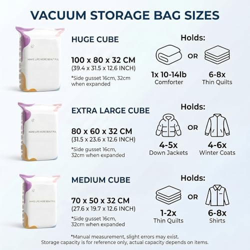 No-Pump Vacuum Storage Bags, 2026 New Cube Compression Space Saver Bags, Upgrade Large Storage Compression Bags, 3D No-Pump Vacuum Bags for Clothes, Comforters, Blankets, Bedding (31.5"*39.4"-5pcs) - Image 3