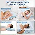 Polovo Neck Pillow Memory Foam Pillows for Sleeping, Ergonomic Cervical Pillow Neck Support Pillow Bed Pillow for Side Back Stomach Sleepers, Contour Pillow for Neck and Shoulder Pain Relief (Blue) - Image 5