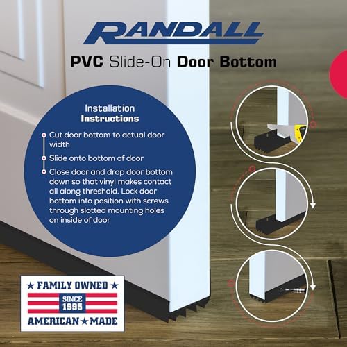 4 FT (48") PVC Slide-On Door Bottom | Adjustable Plastic Weatherstrip Door Bottom with Drip Cap | for 1 3/4” Doors | Fits Gaps 3/8” to 7/8” | Made in The USA (Black) - Image 4