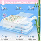 Potty Training Pee Pads for Kids & Toddlers Viscose from Bamboo 3 Pack,100% Waterproof Absorbent Non-Slip Bed Wetting Pad for Full Size Beds,Reusable Washable Sheet & Mattress Protector, 36x54 - Image 3