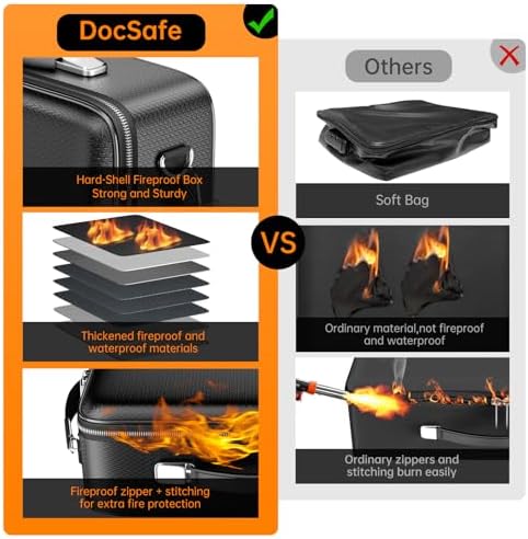 DocSafe Fireproof Document Box Hard Case with Lock＆Accordion File Folder - Image 3