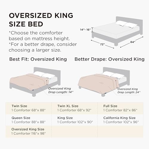 Bedsure Oversized King Comforter - Duvet Insert Bedding Quilted Beige/Grey - Image 2